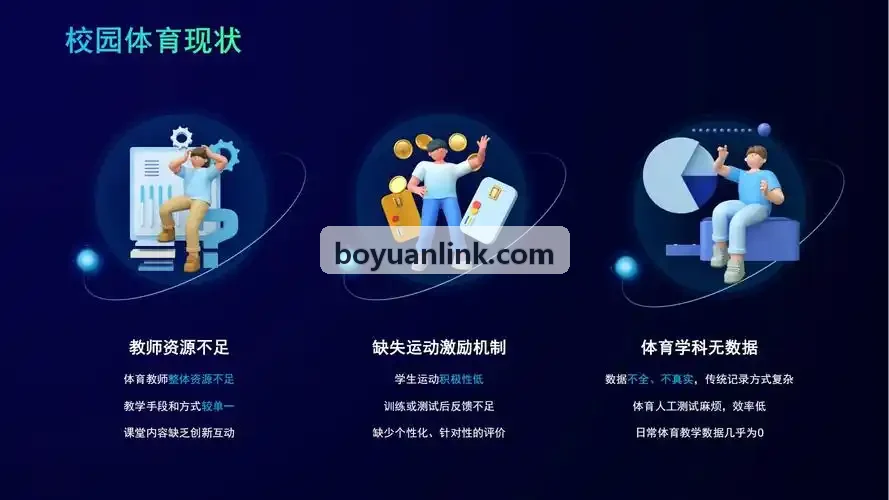 博源国际架构拓扑全景图